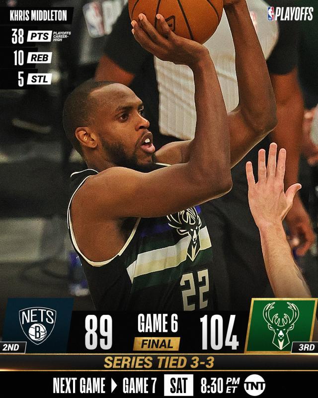 1624024549943055478.jpg 【体坛篮球秀】米文远再震逍遥津!字母只是样子货?